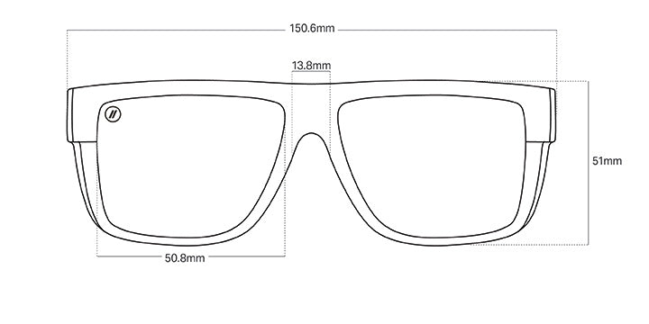Series/Frame Name: Ridge