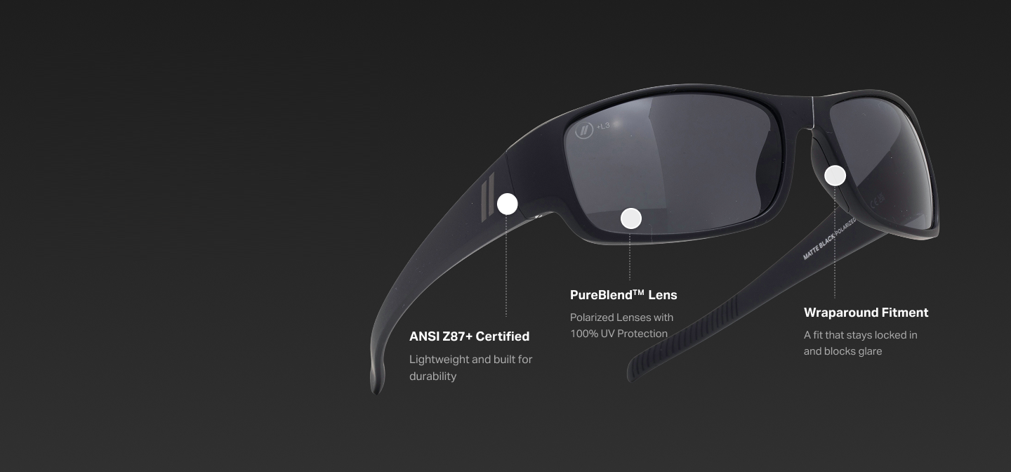 Shadow product features