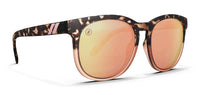 Heart Rush Thumbnail Image 1